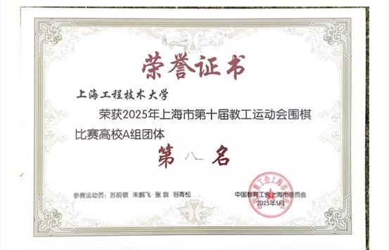 8ce05a10d5e6c4f8ec52a583628c5bed_