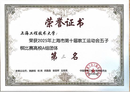 5d31493f051d2ff40e4a7c515eff7f99_